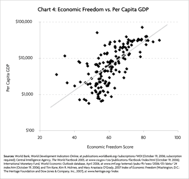 A graph with a line and a line

Description automatically generated with medium confidence