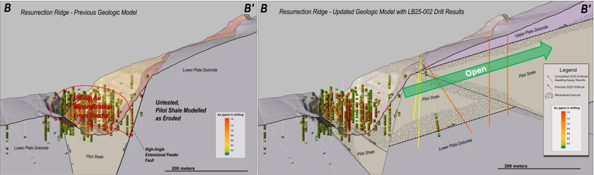 A computer graphics of a person