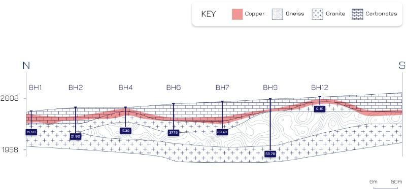 A diagram of a structureAI-generated content may be incorrect.