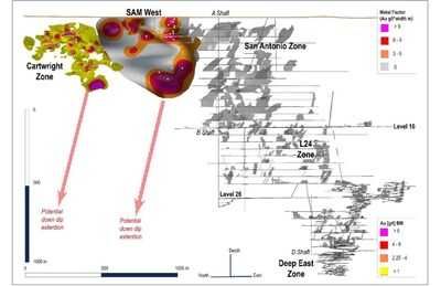 Long Section Looking ENE SAM W Target (CNW Group/1911 Gold Corporation)