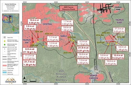 Cannot view this image? Visit: https://images.newsfilecorp.com/files/2958/276754_cassiar%20figure%204_550.jpg