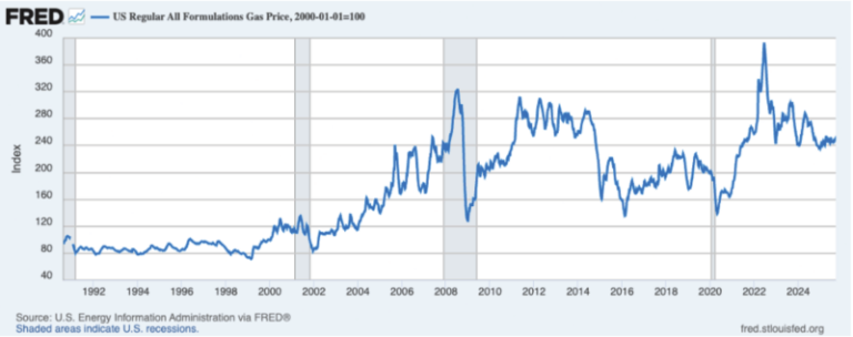 Why Detroit Failed and Pittsburgh Recovered